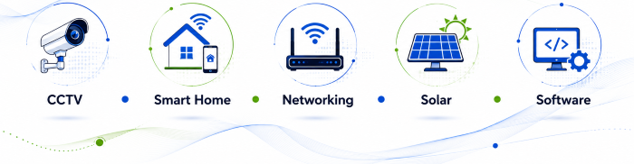 CCTV • Smart Home • Networking • Solar • Software